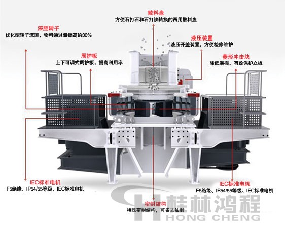 制砂機，制砂機廠家